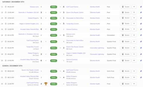 Auto-advancing brackets
